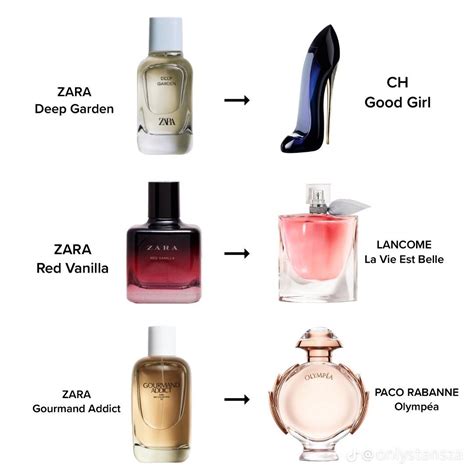 best zara dupes perfume|zara smell alike perfumes.